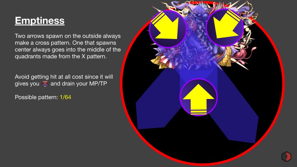 Copy of O4S - A Visual Guide (11)