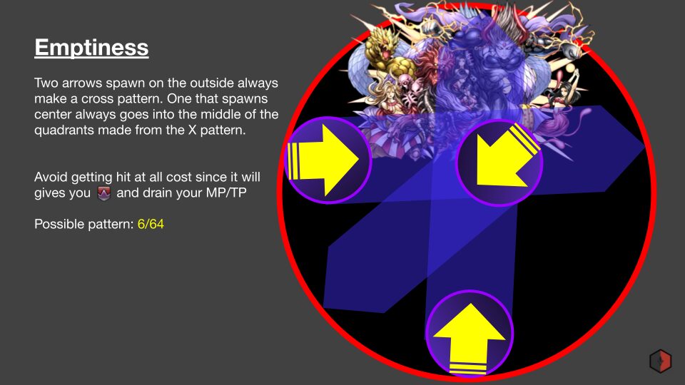 Copy of O4S - A Visual Guide (16)