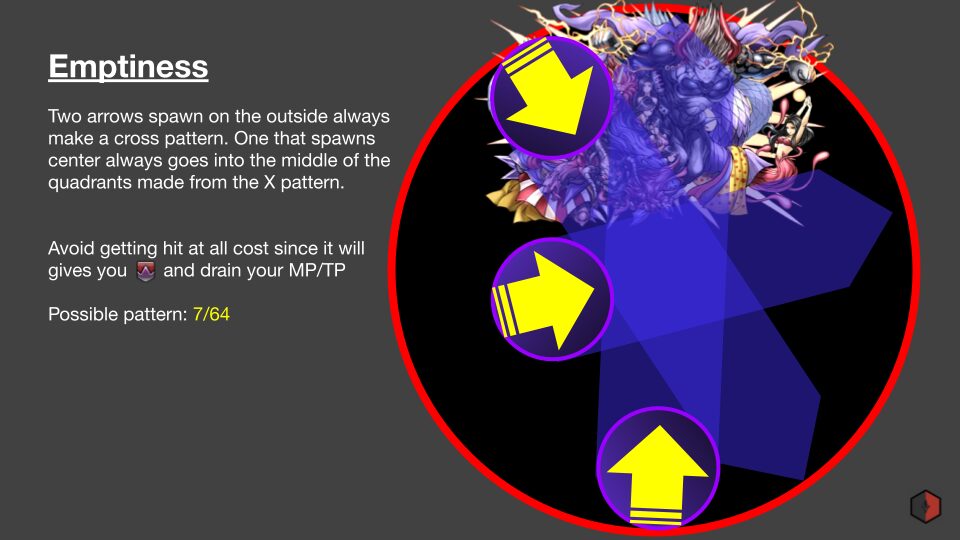 Copy of O4S - A Visual Guide (17)