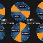 NAUAR TOP P1 Group Assign