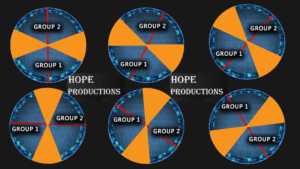 NAUAR TOP P1 Group Assign